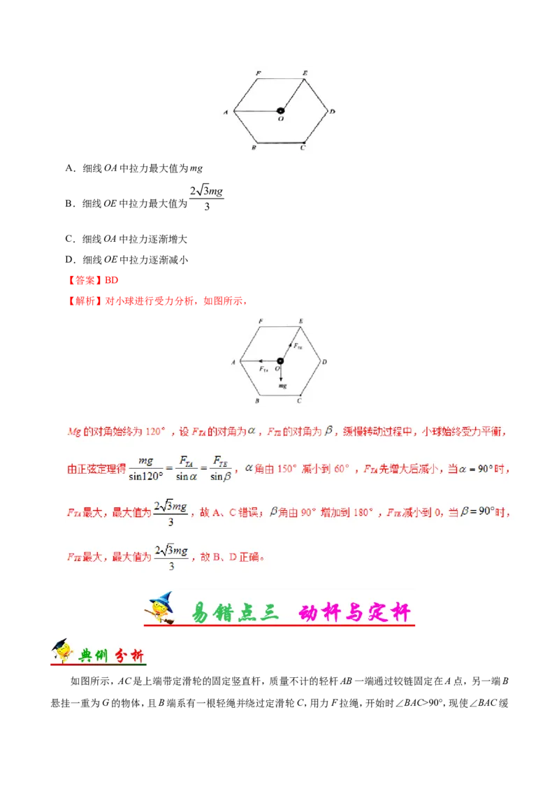 专题02相互作用-备战2019年高考物理之纠错笔记系列（解析版）_04高考物理_新高考复习资料_2022年新高考复习资料_高考物理2022年一轮复习各版本_赠19年高考物理纠错笔记_799