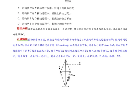 专题02相互作用-备战2019年高考物理之纠错笔记系列（解析版）_04高考物理_新高考复习资料_2022年新高考复习资料_高考物理2022年一轮复习各版本_赠19年高考物理纠错笔记_799