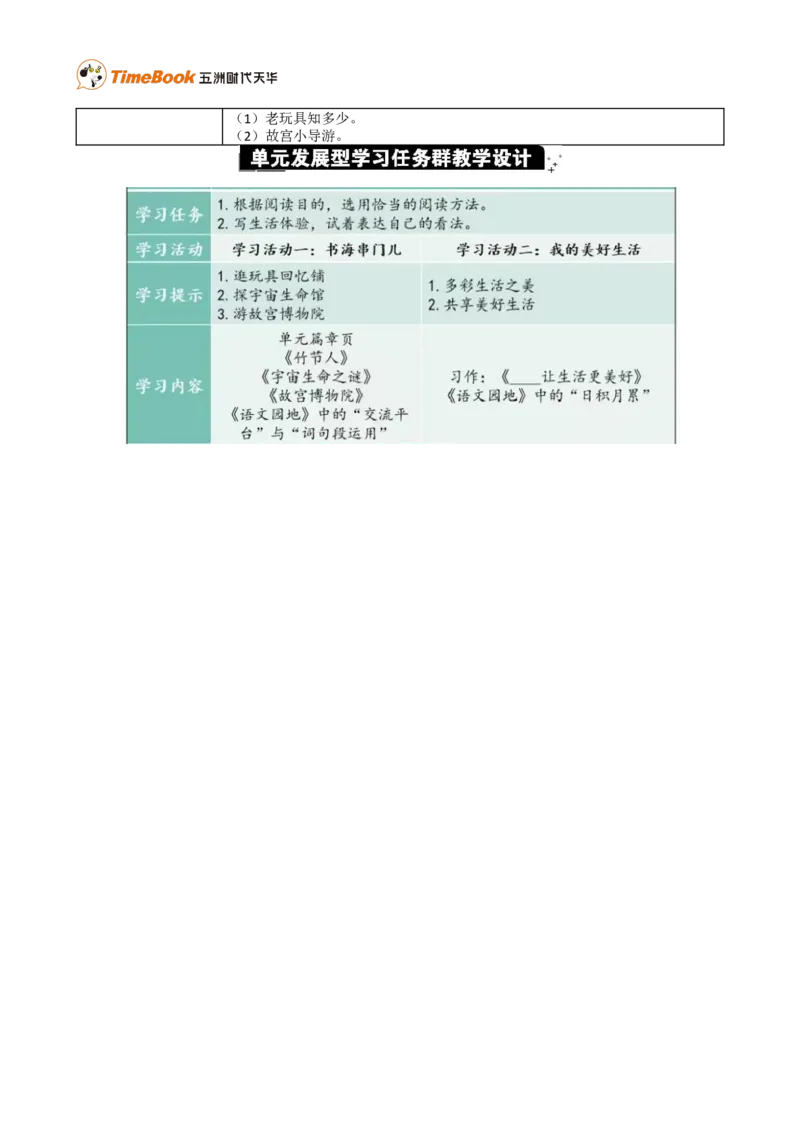 第三单元单元分析_25秋1-6年级语文上册课件教案_25秋统编版语文六年级上册_统编版语文六年级上册教学资源包（25秋七彩课堂）_3(1).第三单元_单元导引