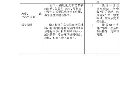第三单元教学初探_25秋1-6年级语文上册课件教案_25秋统编版语文六年级上册_统编版语文六年级上册教学资源包（25秋七彩课堂）_3(1).第三单元_单元导引
