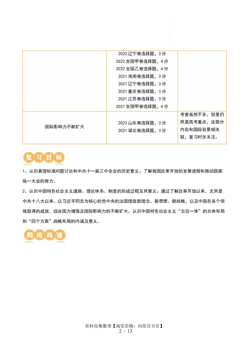 第24讲改革开放与社会主义现代化建设新时期（解析版）_07高考历史_新高考复习资料_2024年新高考复习资料_一轮复习资料_完2024年高考历史一轮复习讲练测(课件+讲义+练习)（新高考）_468
