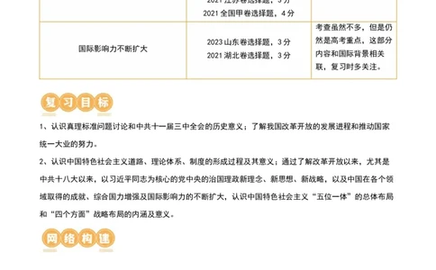 第24讲改革开放与社会主义现代化建设新时期（解析版）_07高考历史_新高考复习资料_2024年新高考复习资料_一轮复习资料_完2024年高考历史一轮复习讲练测(课件+讲义+练习)（新高考）_468