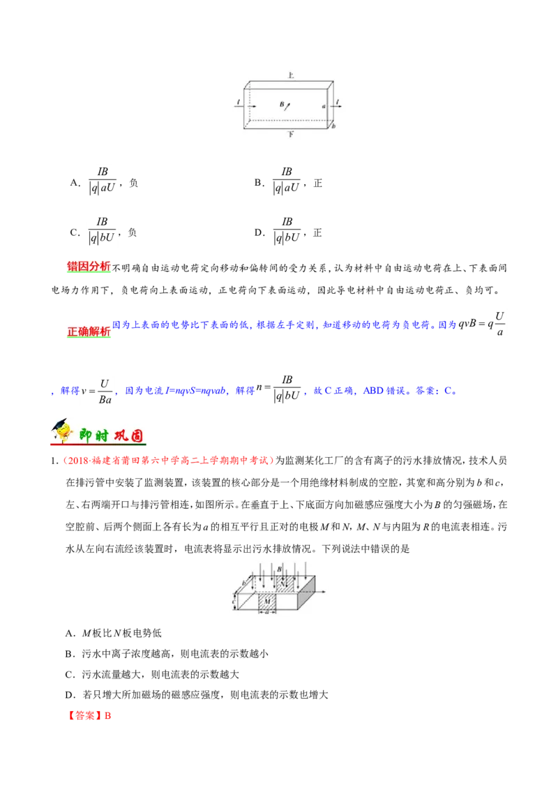 专题10磁场-备战2019年高考物理之纠错笔记系列（解析版）_04高考物理_新高考复习资料_2022年新高考复习资料_高考物理2022年一轮复习各版本_赠19年高考物理纠错笔记_289