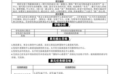 第五单元单元分析_25秋1-6年级语文上册课件教案_25秋统编版语文六年级上册_统编版语文六年级上册教学资源包（25秋七彩课堂）_5.第五单元_单元导引