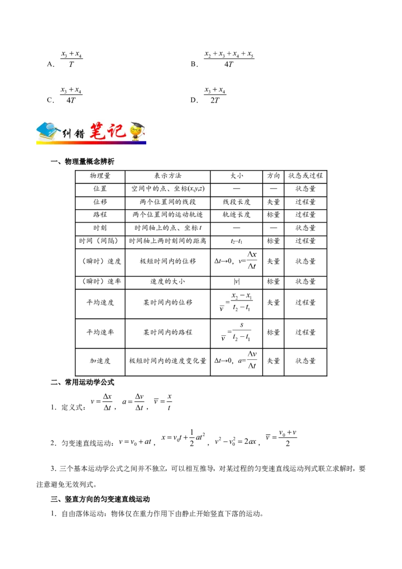 专题01质点的直线运动-备战2019年高考物理之纠错笔记系列（原卷版）_04高考物理_新高考复习资料_2022年新高考复习资料_高考物理2022年一轮复习各版本_赠19年高考物理纠错笔记_670