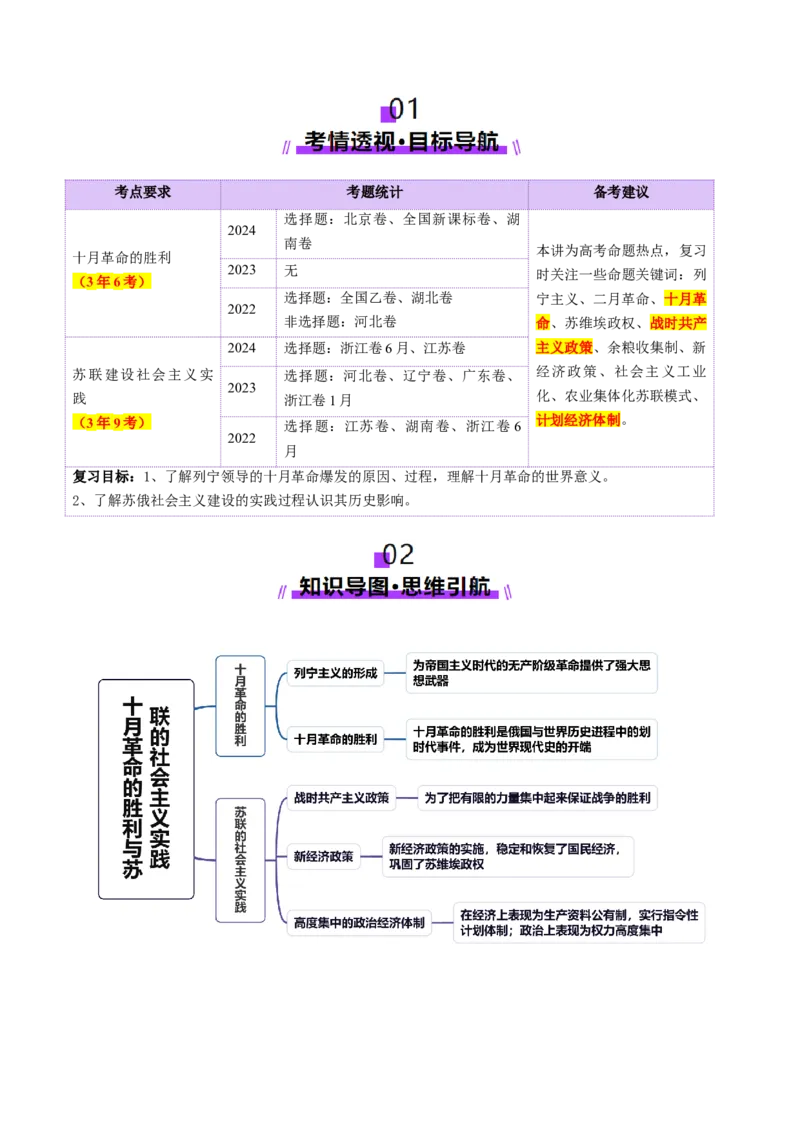 第29讲十月革命的胜利与苏联的社会主义实践（讲义）（原卷版）_07高考历史_2025年新高考资料_一轮复习_2025年高考历史一轮复习讲练测（新教材新高考）（完结）_讲义+练习