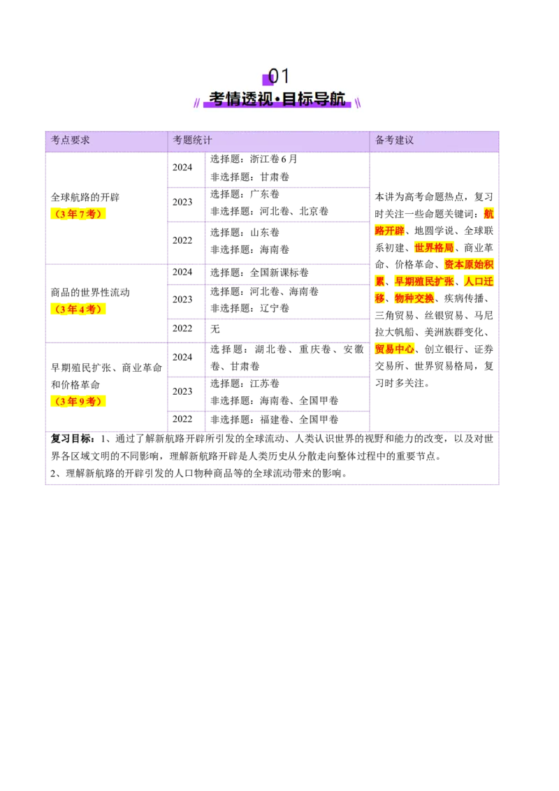 第23讲走向整体的世界（讲义）（解析版）_07高考历史_2025年新高考资料_一轮复习_2025年高考历史一轮复习讲练测（新教材新高考）（完结）_讲义+练习_第23讲走向整体的世界（讲义）