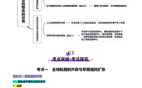 第23讲走向整体的世界（讲义）（解析版）_07高考历史_2025年新高考资料_一轮复习_2025年高考历史一轮复习讲练测（新教材新高考）（完结）_讲义+练习_第23讲走向整体的世界（讲义）
