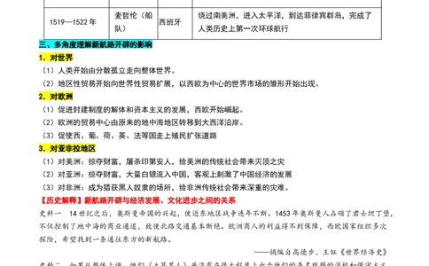 第23讲走向整体的世界（讲义）（解析版）_07高考历史_2025年新高考资料_一轮复习_2025年高考历史一轮复习讲练测（新教材新高考）（完结）_讲义+练习_第23讲走向整体的世界（讲义）