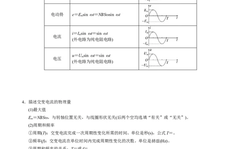 第23讲交变电流三大题型（举一反三）（解析版）_03高考英语_2025年新高考资料_二轮复习_01高考语文等多个文件_备战2025年高考物理举一反三系列（新高考通用）