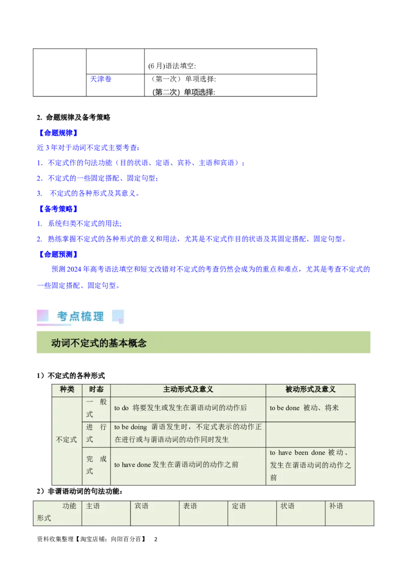 第18讲非谓语动词之动词不定式（核心考点精讲精练）（解析版）-备战2024年高考英语一轮复习考点帮（全国通用）_03高考英语_通用版（老高考）复习资料_2024年复习资料_第二部分语法