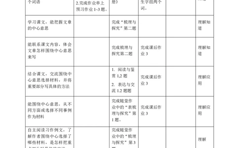部编版小学语文同步辅导：六年级上册第5单元作业设计1_小学1-6年级常用的上册资源汇总_六年级上册资料(1)_部编版语文六年级上册第1-8单元作业设计