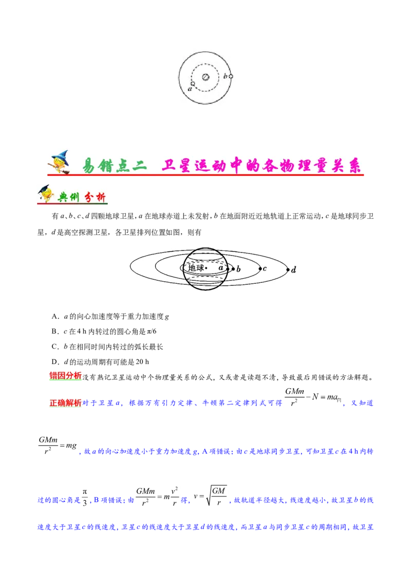 专题05万有引力与航天-备战2019年高考物理之纠错笔记系列（原卷版）_04高考物理_新高考复习资料_2022年新高考复习资料_高考物理2022年一轮复习各版本_赠19年高考物理纠错笔记_543