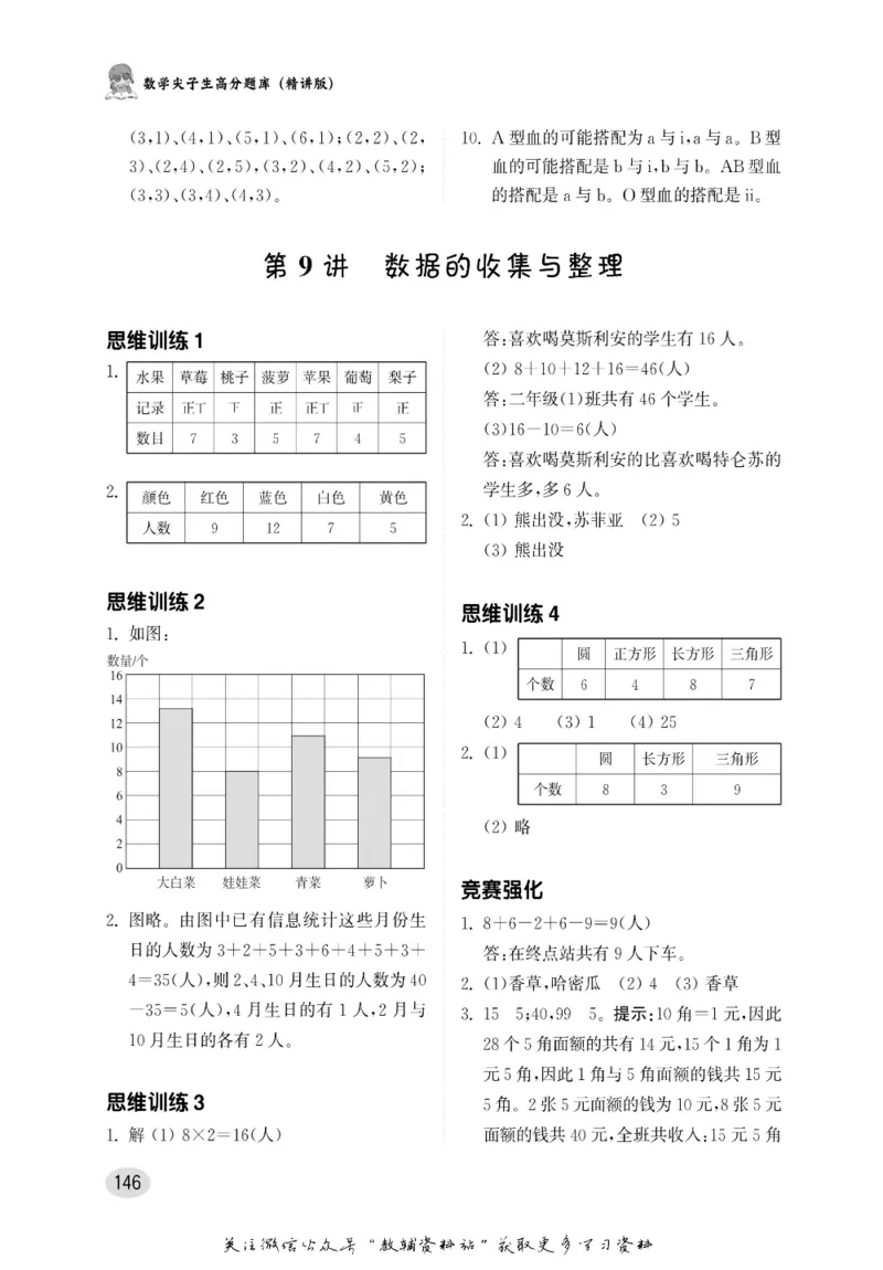 尖子生高分题库2年级_奥数专题合集_H007奥数类教辅汇总PDF_1~9年级尖子生高分题库