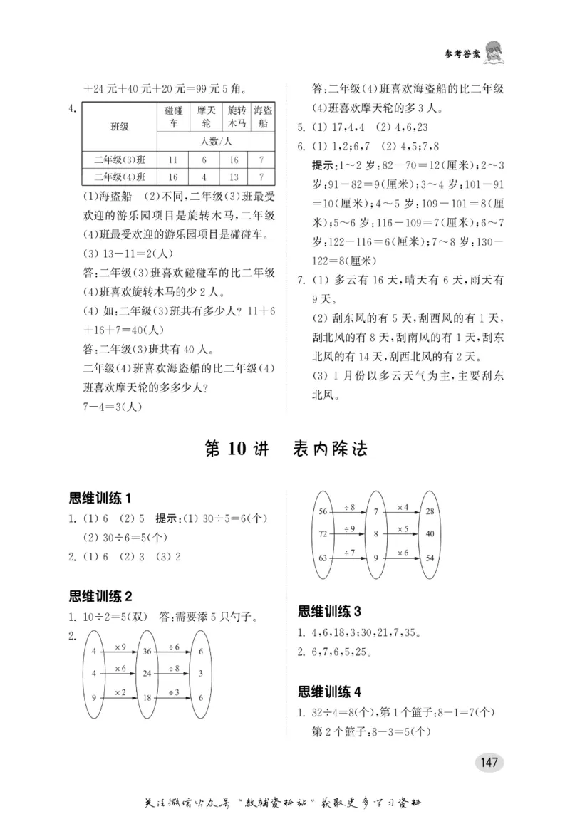 尖子生高分题库2年级_奥数专题合集_H007奥数类教辅汇总PDF_1~9年级尖子生高分题库