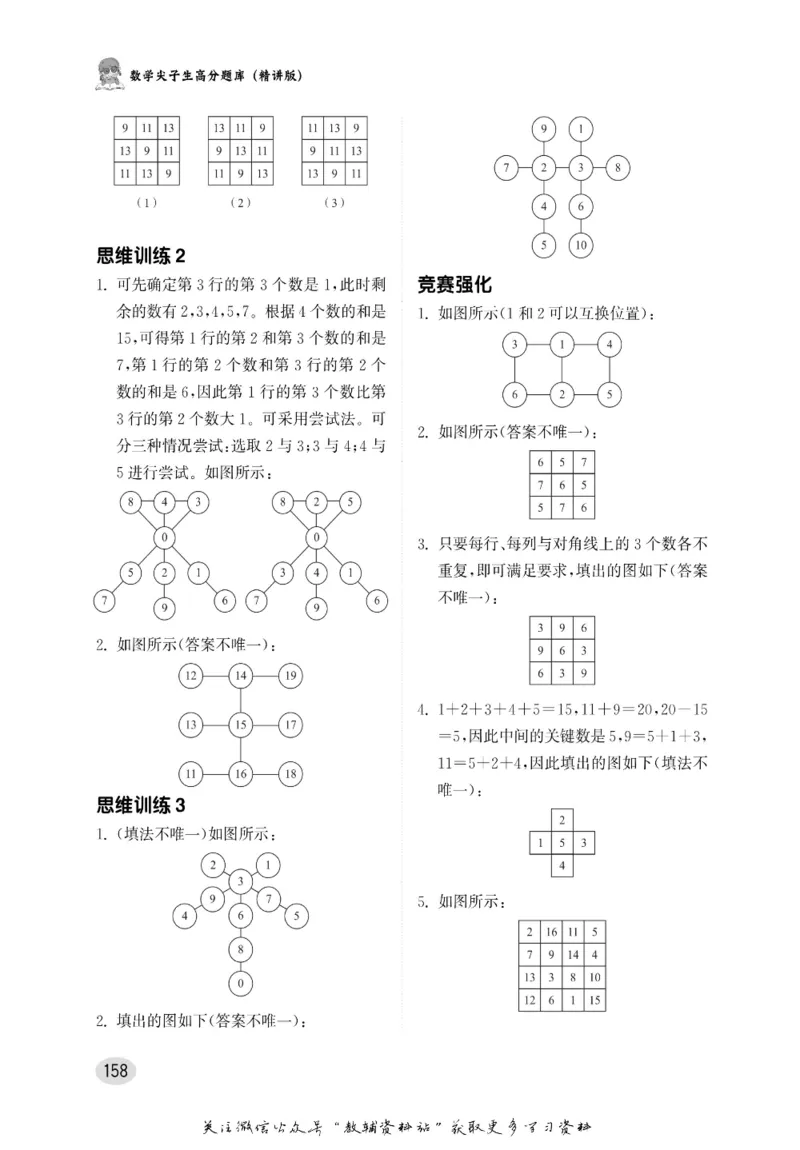 尖子生高分题库2年级_奥数专题合集_H007奥数类教辅汇总PDF_1~9年级尖子生高分题库