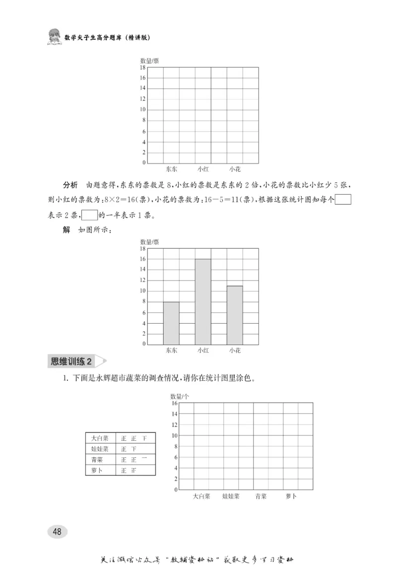 尖子生高分题库2年级_奥数专题合集_H007奥数类教辅汇总PDF_1~9年级尖子生高分题库