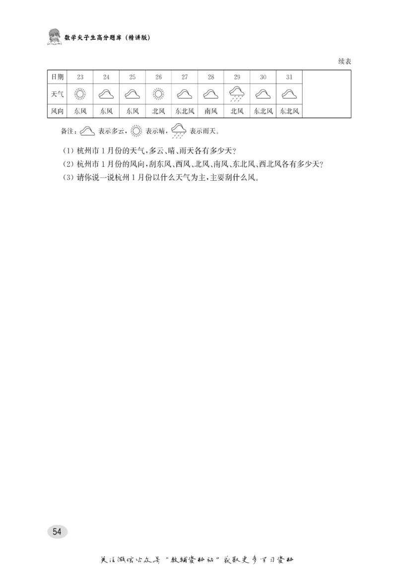 尖子生高分题库2年级_奥数专题合集_H007奥数类教辅汇总PDF_1~9年级尖子生高分题库