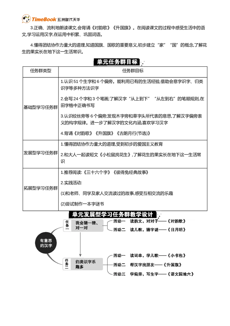 第六单元单元分析_25秋1-6年级语文上册课件教案_25秋统编版语文一年级上册_统编版语文一年级上册教学资源包（25秋七彩课堂）_6.第六单元_单元导引