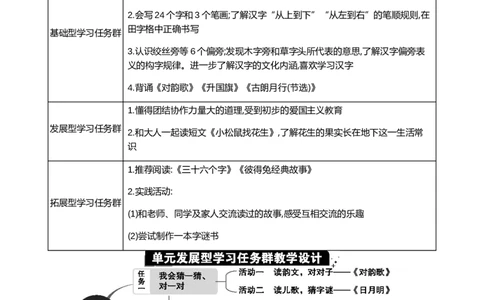 第六单元单元分析_25秋1-6年级语文上册课件教案_25秋统编版语文一年级上册_统编版语文一年级上册教学资源包（25秋七彩课堂）_6.第六单元_单元导引