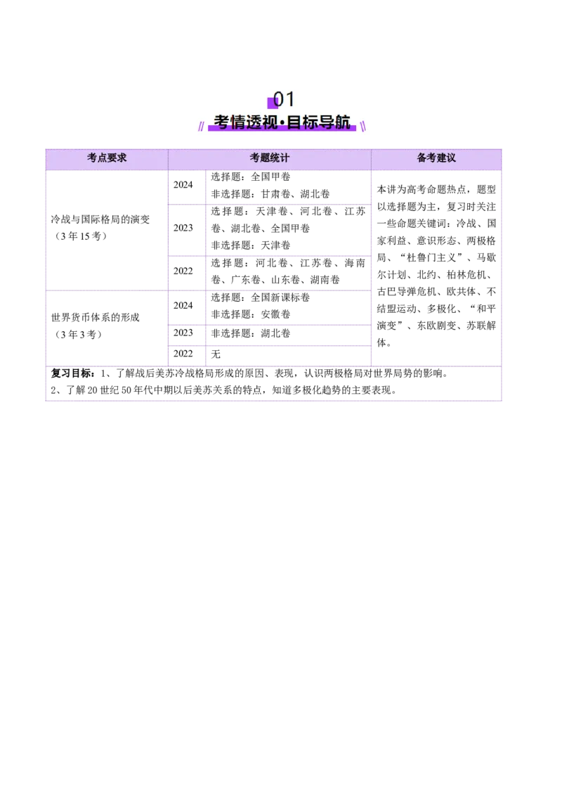 第31讲冷战与国际格局的演变（讲义）（原卷版）_07高考历史_2025年新高考资料_一轮复习_2025年高考历史一轮复习讲练测（新教材新高考）（完结）_讲义+练习