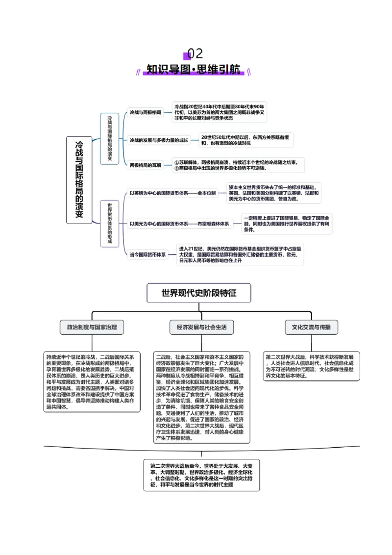 第31讲冷战与国际格局的演变（讲义）（原卷版）_07高考历史_2025年新高考资料_一轮复习_2025年高考历史一轮复习讲练测（新教材新高考）（完结）_讲义+练习