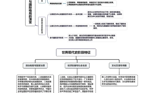 第31讲冷战与国际格局的演变（讲义）（原卷版）_07高考历史_2025年新高考资料_一轮复习_2025年高考历史一轮复习讲练测（新教材新高考）（完结）_讲义+练习