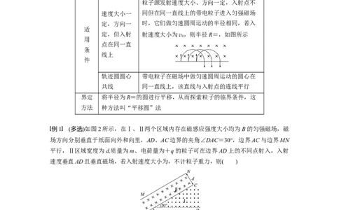 2022年高考物理一轮复习第10章专题强化19动态圆问题_04高考物理_新高考复习资料_2022年新高考复习资料_高考物理2022年一轮复习各版本_1.2022年高考物理一轮复习全国通用版