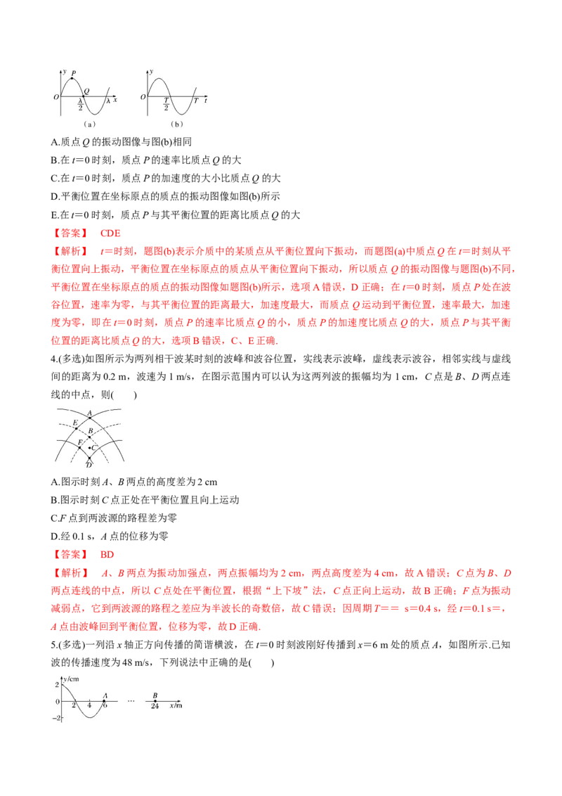专题10.2机械波的规律及其应用练解析版_04高考物理_新高考复习资料_2022年新高考复习资料_2022年高考物理一轮复习讲练测（新教材新高考）