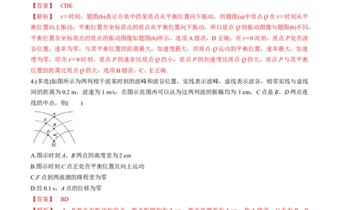 专题10.2机械波的规律及其应用练解析版_04高考物理_新高考复习资料_2022年新高考复习资料_2022年高考物理一轮复习讲练测（新教材新高考）