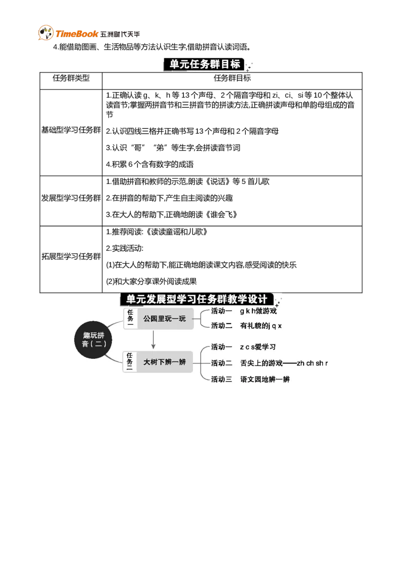 第三单元单元分析_25秋1-6年级语文上册课件教案_25秋统编版语文一年级上册_统编版语文一年级上册教学资源包（25秋七彩课堂）_3.第三单元_单元导引