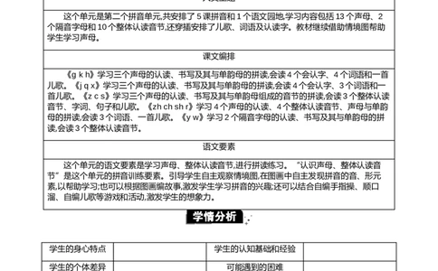 第三单元单元分析_25秋1-6年级语文上册课件教案_25秋统编版语文一年级上册_统编版语文一年级上册教学资源包（25秋七彩课堂）_3.第三单元_单元导引