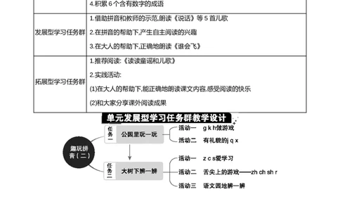 第三单元单元分析_25秋1-6年级语文上册课件教案_25秋统编版语文一年级上册_统编版语文一年级上册教学资源包（25秋七彩课堂）_3.第三单元_单元导引
