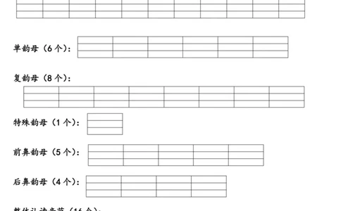 汉语拼音分类过关检测7.30_小学1-6年级常用的上册资源汇总_一年级上册资料