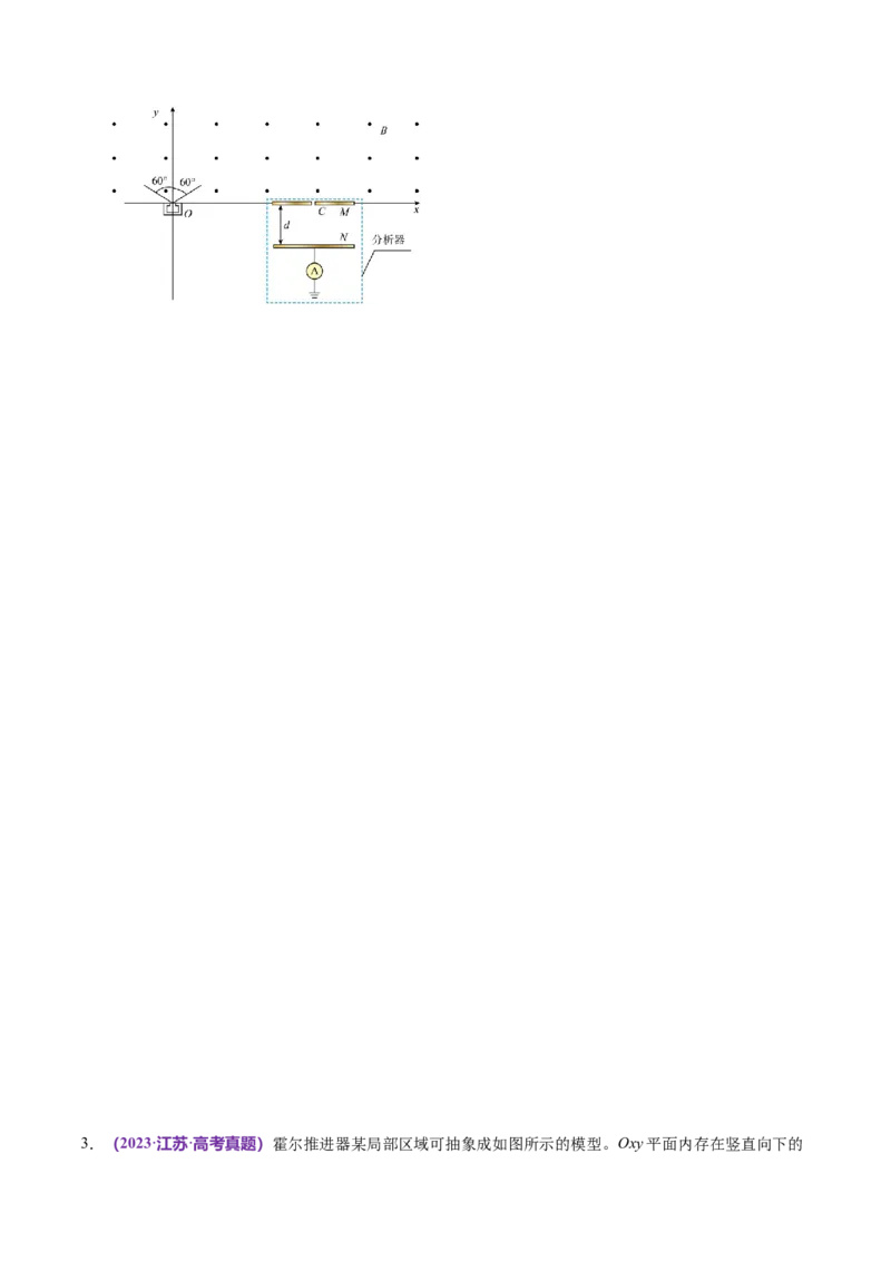 专题11带电粒子在复合场中的运动（讲义）（原卷版）_04高考物理_新高考复习资料_2024新高考复习资料_二轮复习资料_2024年高考物理二轮复习讲练测（新教材新高考）