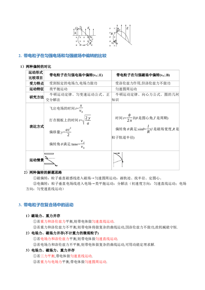 专题11带电粒子在复合场中的运动（讲义）（原卷版）_04高考物理_新高考复习资料_2024新高考复习资料_二轮复习资料_2024年高考物理二轮复习讲练测（新教材新高考）
