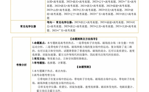 专题11带电粒子在复合场中的运动（讲义）（原卷版）_04高考物理_新高考复习资料_2024新高考复习资料_二轮复习资料_2024年高考物理二轮复习讲练测（新教材新高考）