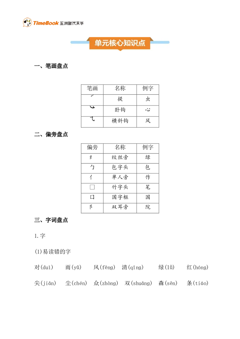 第六单元核心知识点_25秋1-6年级语文上册课件教案_25秋统编版语文一年级上册_统编版语文一年级上册教学资源包（25秋七彩课堂）_6.第六单元_单元复习_第六单元知识小结