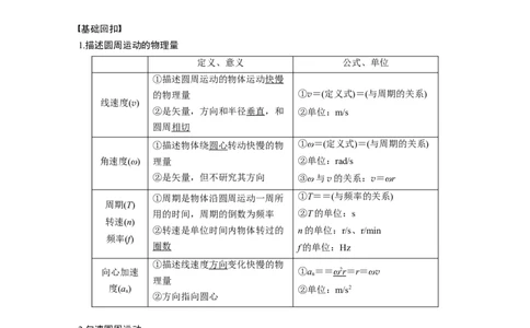 2022年高考物理一轮复习（新高考版2(粤冀渝湘)适用）第4章第3讲圆周运动的描述　圆锥摆模型_04高考物理_新高考复习资料_2022年新高考复习资料_高考物理2022年一轮复习各版本
