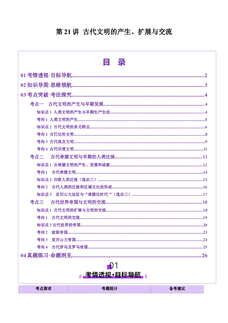 第21讲古代文明的产生、扩展与交流（讲义）（解析版）_07高考历史_2025年新高考资料_一轮复习_2025年高考历史一轮复习讲练测（新教材新高考）（完结）_讲义+练习