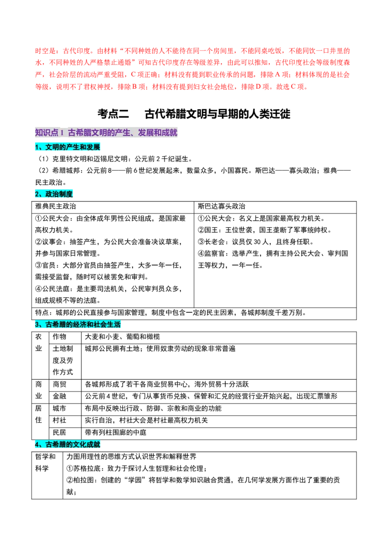 第21讲古代文明的产生、扩展与交流（讲义）（解析版）_07高考历史_2025年新高考资料_一轮复习_2025年高考历史一轮复习讲练测（新教材新高考）（完结）_讲义+练习
