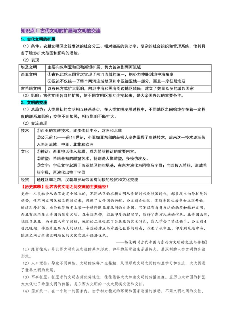 第21讲古代文明的产生、扩展与交流（讲义）（解析版）_07高考历史_2025年新高考资料_一轮复习_2025年高考历史一轮复习讲练测（新教材新高考）（完结）_讲义+练习