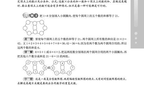 第09讲巧填数阵图-&ldquo;新希望杯&rdquo;全国数学大赛四年级培训教程_奥数专题合集_H003小学奥数培训班课程+习题_1-6年级上下册奥数_四年级