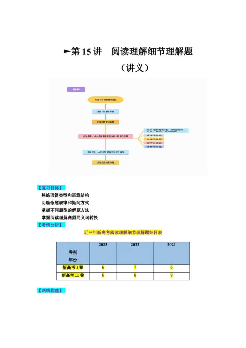 第15讲阅读理解细节理解题（讲义）-2024年高考英语一轮复习讲练测（新教材新高考）_03高考英语_新高考复习资料_2024年新高考资料_一轮复习资料_第二部分阅读理解