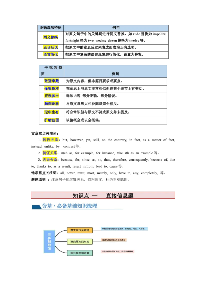 第15讲阅读理解细节理解题（讲义）-2024年高考英语一轮复习讲练测（新教材新高考）_03高考英语_新高考复习资料_2024年新高考资料_一轮复习资料_第二部分阅读理解