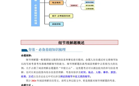 第15讲阅读理解细节理解题（讲义）-2024年高考英语一轮复习讲练测（新教材新高考）_03高考英语_新高考复习资料_2024年新高考资料_一轮复习资料_第二部分阅读理解