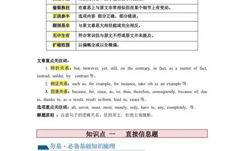 第15讲阅读理解细节理解题（讲义）-2024年高考英语一轮复习讲练测（新教材新高考）_03高考英语_新高考复习资料_2024年新高考资料_一轮复习资料_第二部分阅读理解