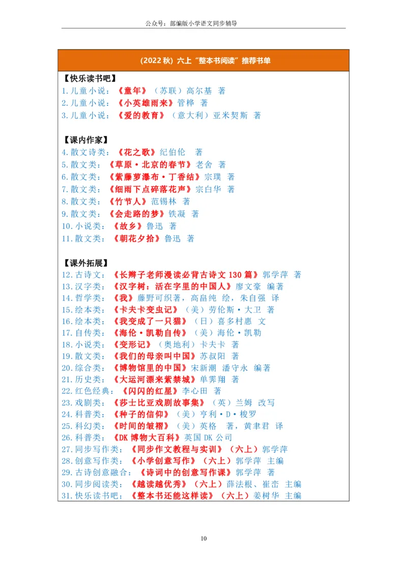 部编版小学语文同步辅导：六年级上册第3单元作业设计_小学1-6年级常用的上册资源汇总_六年级上册资料(1)_部编版语文六年级上册第1-8单元作业设计