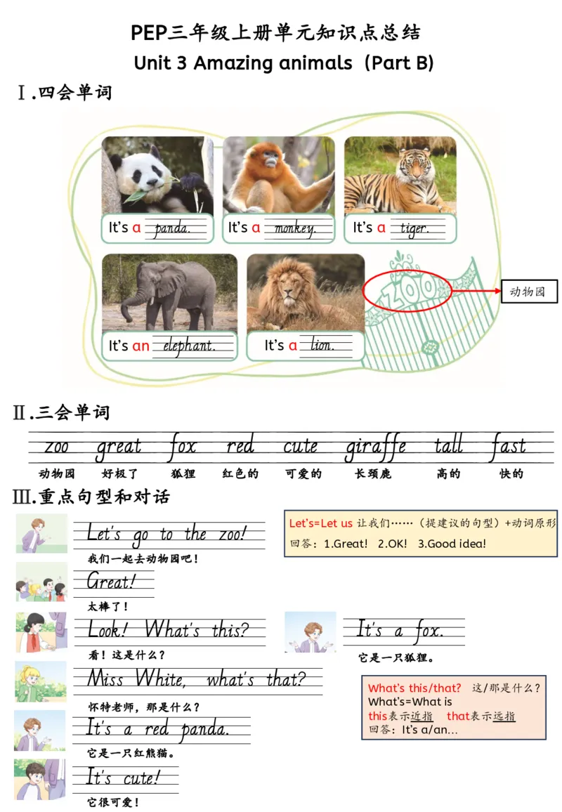 新三上英语人教pep知识点总结(1)(1)(1)_小学1-6年级常用的上册资源汇总_三年级上册资料(1)