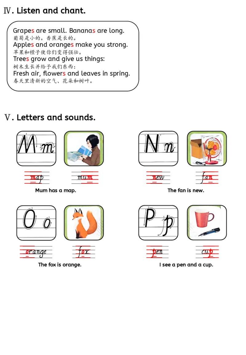 新三上英语人教pep知识点总结(1)(1)(1)_小学1-6年级常用的上册资源汇总_三年级上册资料(1)